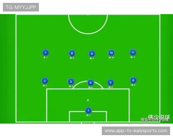 新闻中心国内联赛足球战术解读，足球战术分析